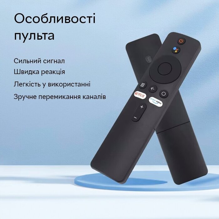 Универсальный пульт ДУ для приставки Xiaomi Mi Box, с голосовым управлением Bluetooth Voice Remote (XMRM-00A)