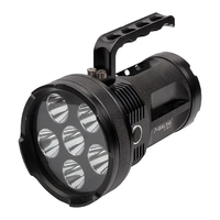 Фонарь X-Balog BL-Q806-T6 L-077